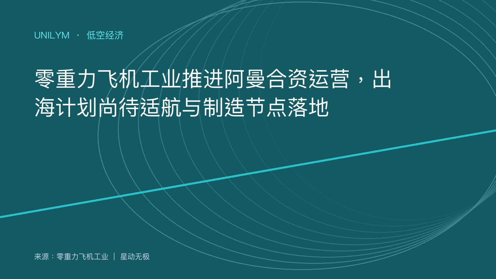 零重力飞机工业阿曼合作资料图