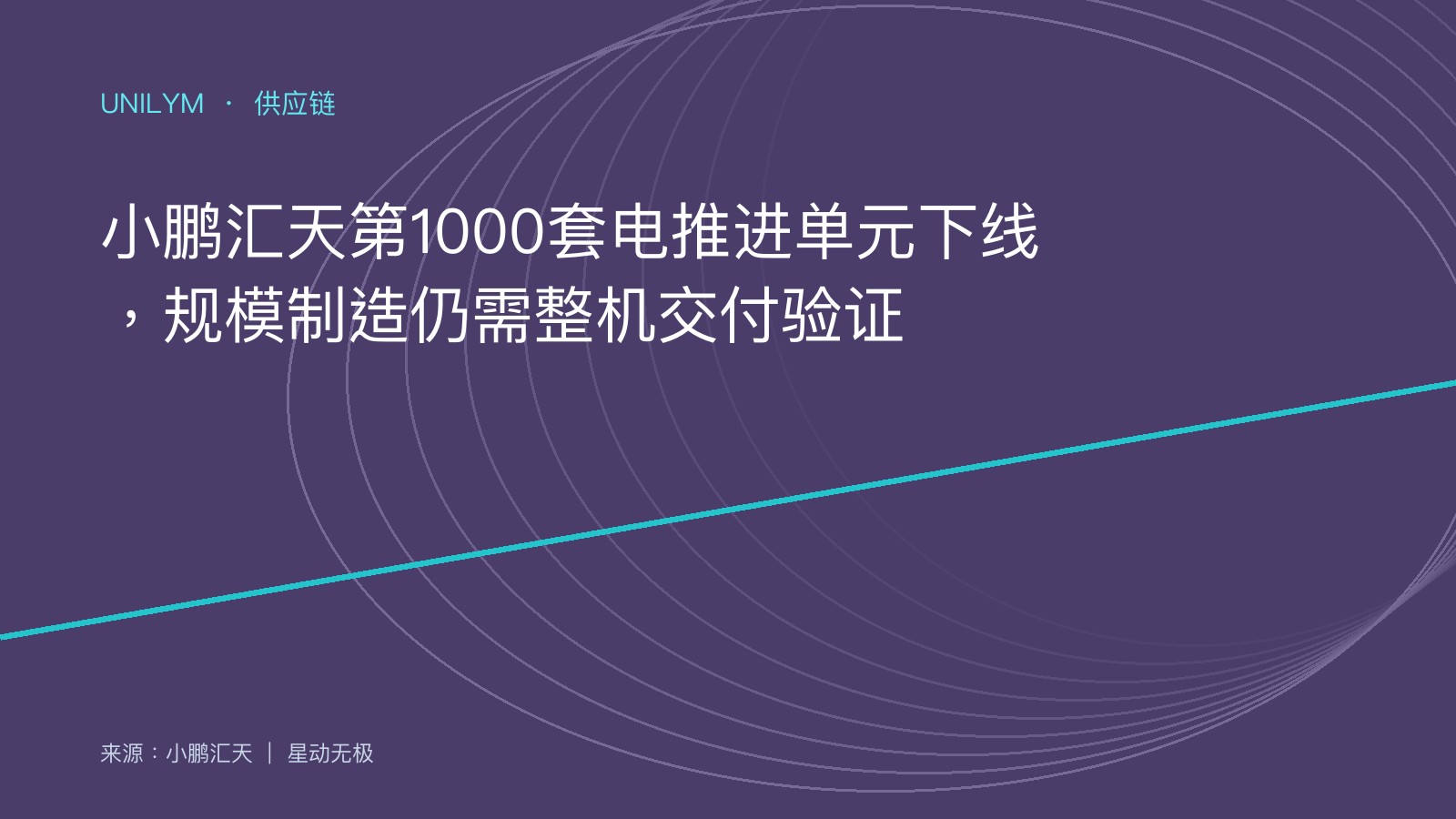 小鹏汇天电推进单元生产线资料图