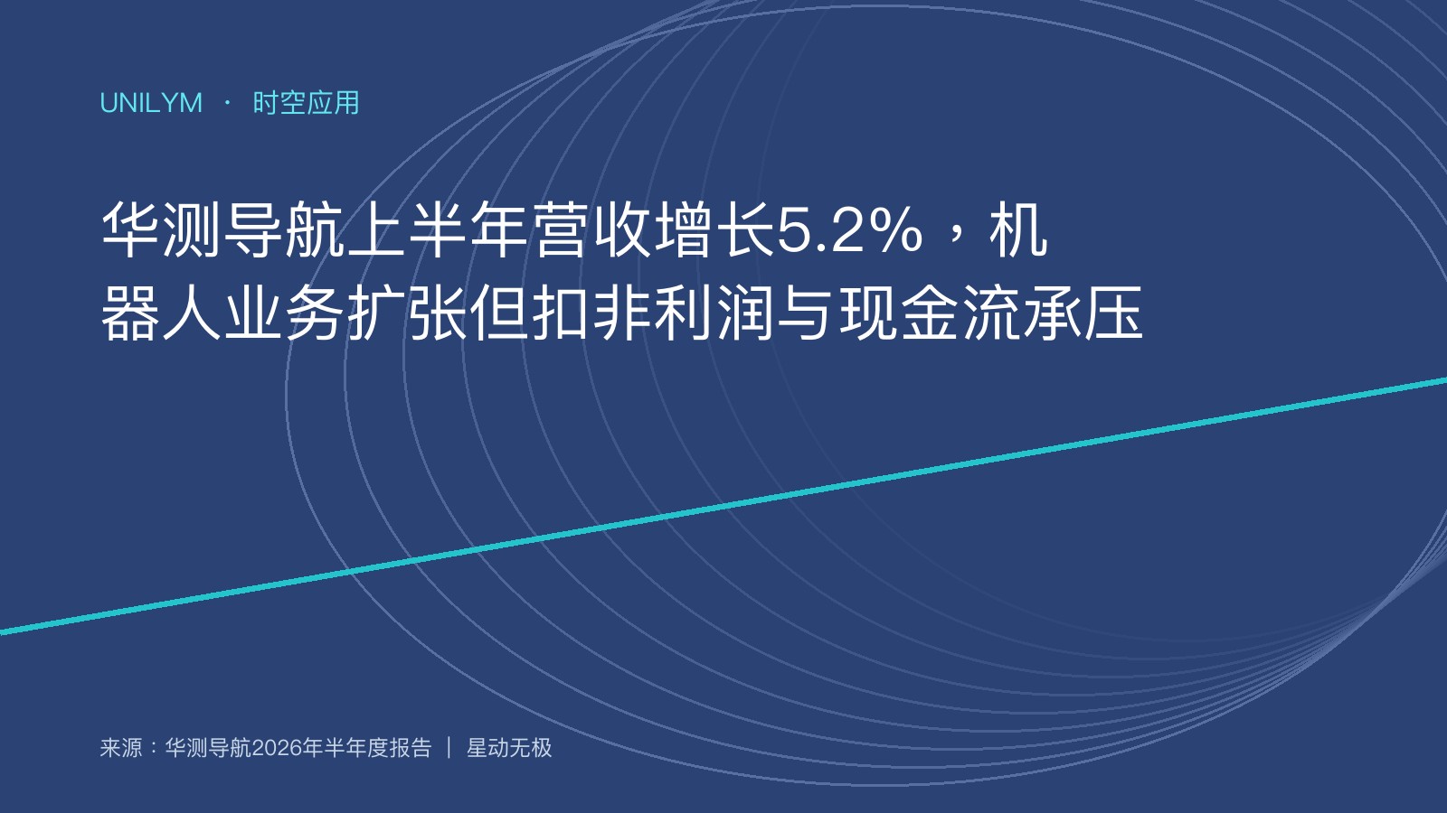 华测导航高精度定位产品资料图