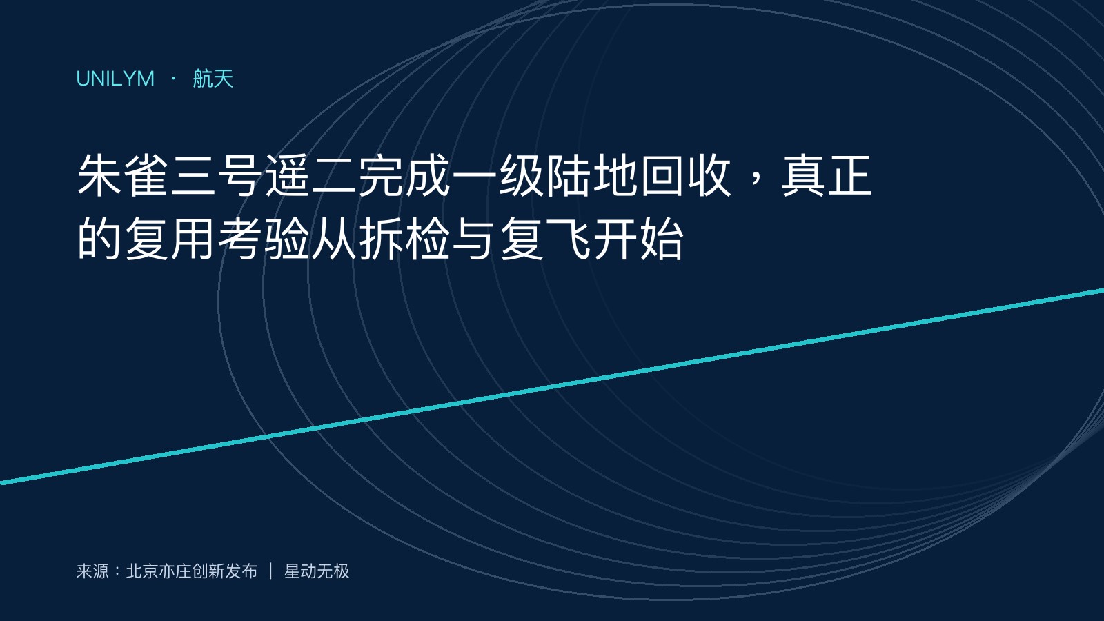 朱雀三号遥二一级火箭着陆回收