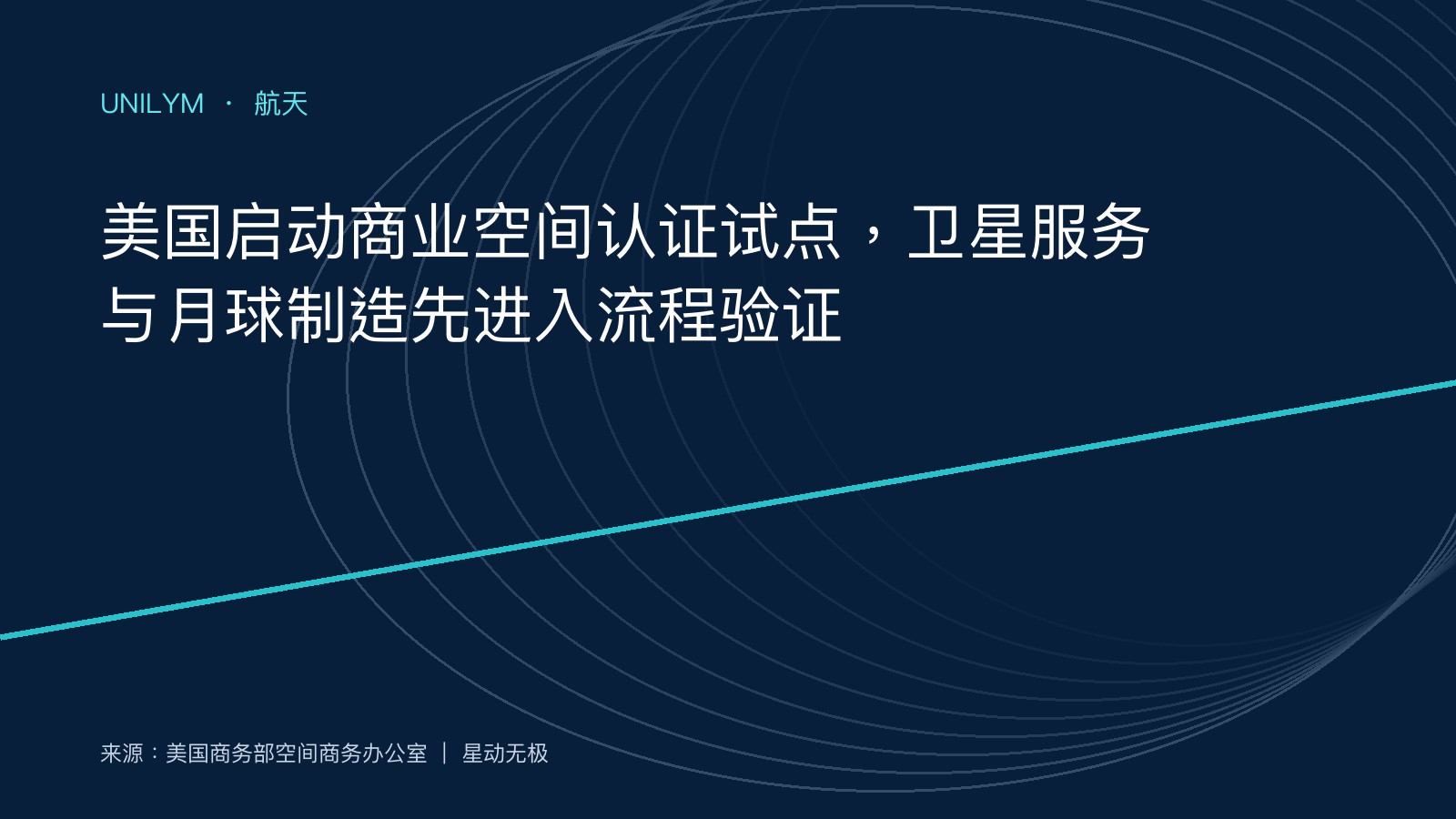 商业空间活动认证与监管流程示意图