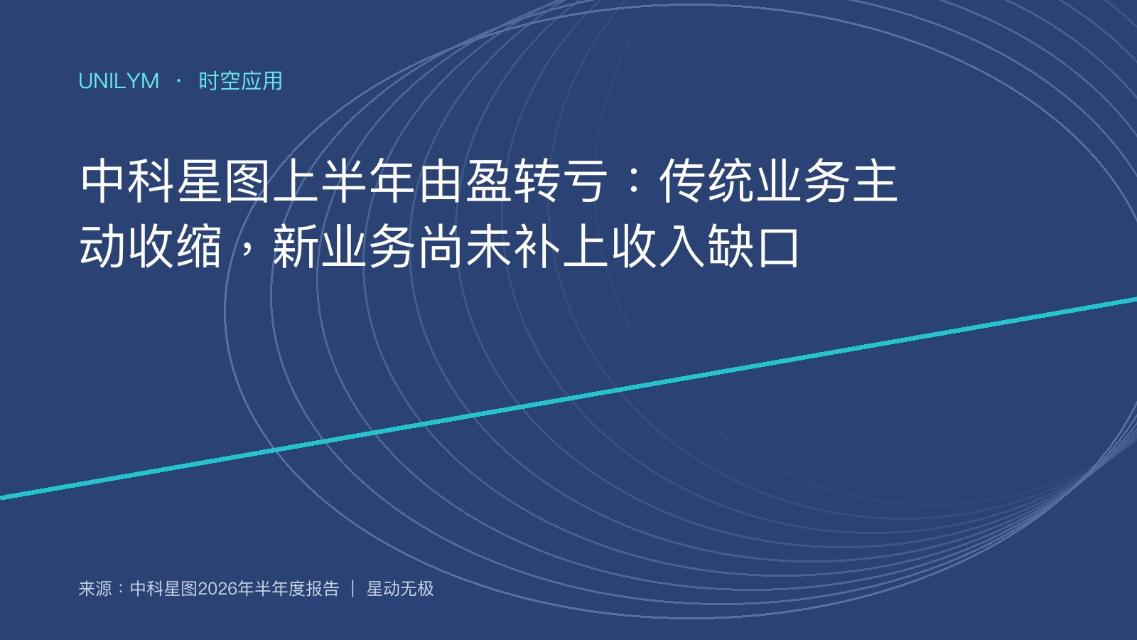 中科星图2026年半年度经营数据