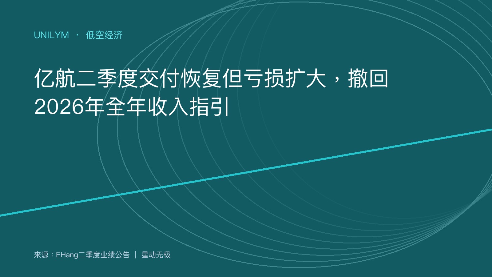 亿航EH216系列eVTOL