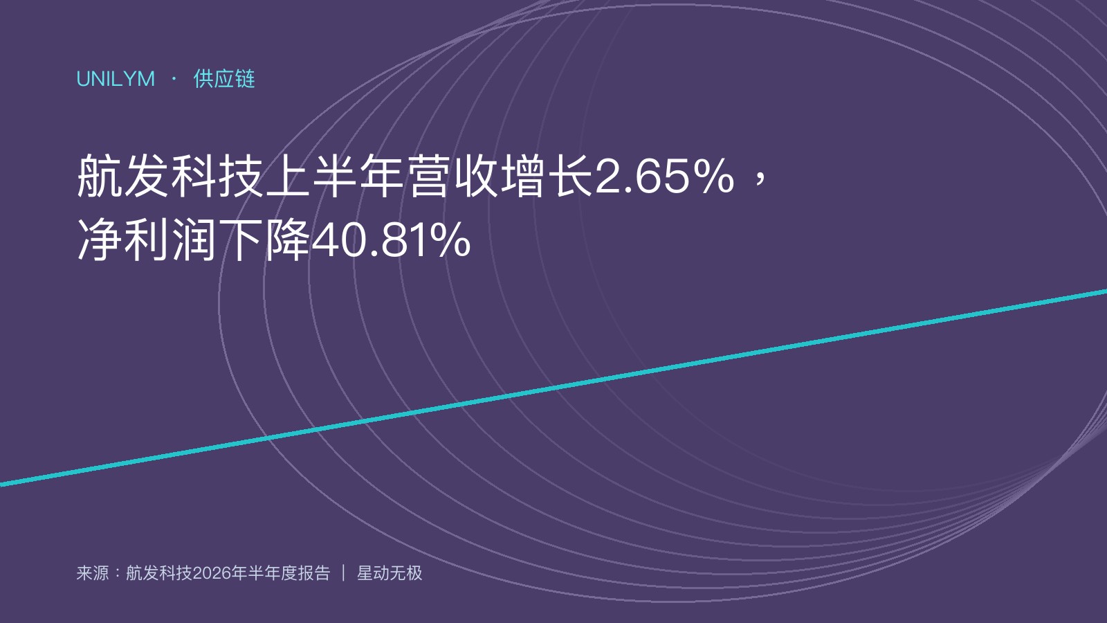 航空发动机零部件与外贸转包生产