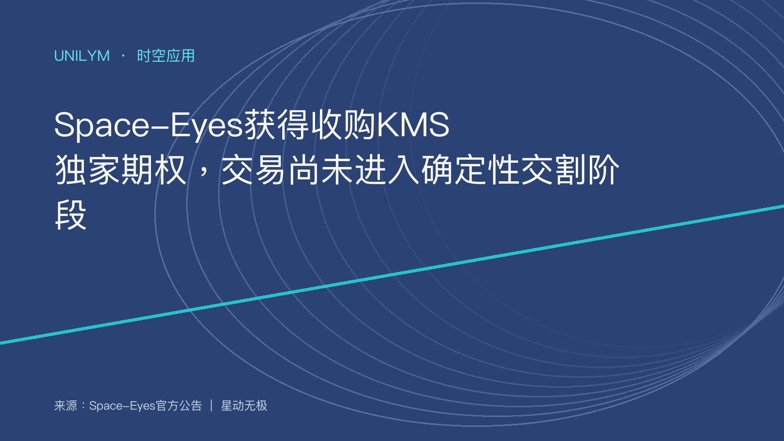 地理空间情报与海军工程服务