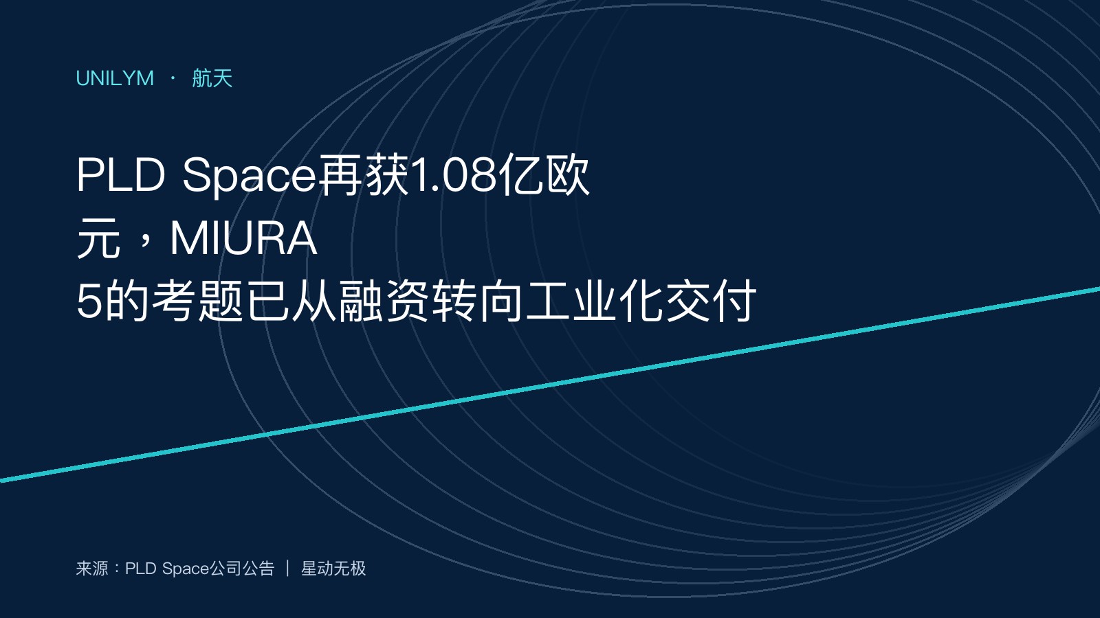 PLD Space的MIURA 5运载火箭与发射服务示意