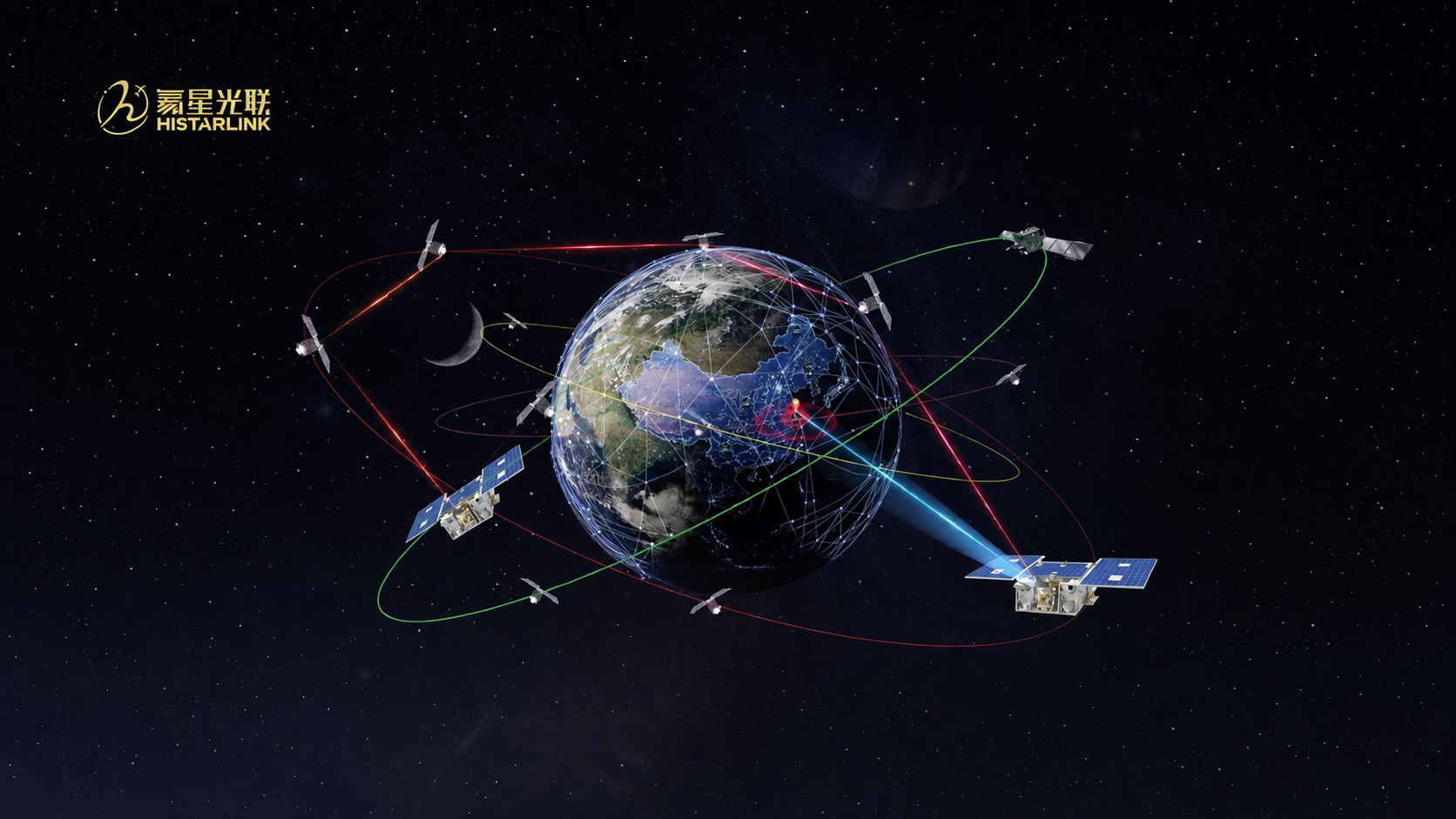 氦星光联空间激光通信终端构成的星间网络示意图
