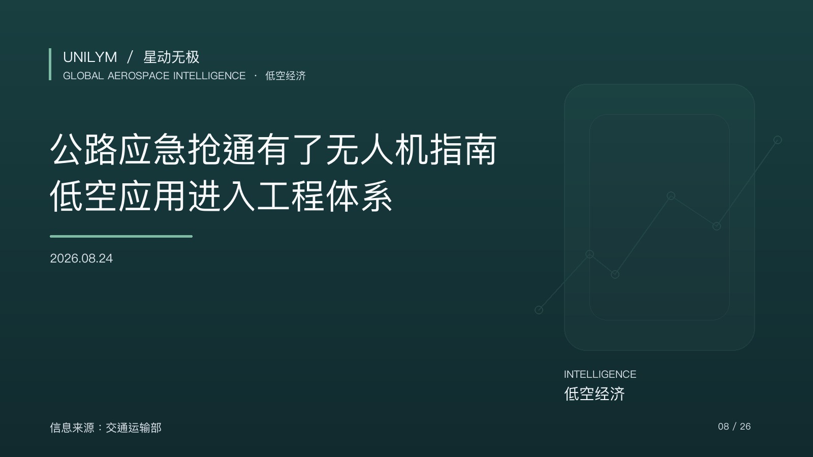 低空无人机公路应急抢通技术指南主题封面