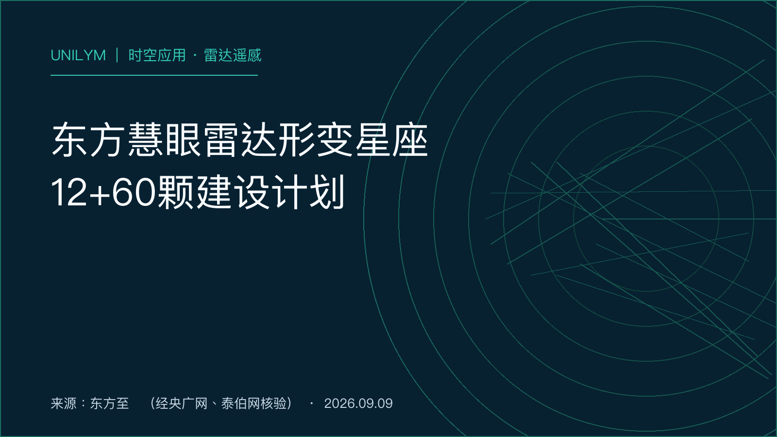 东方慧眼雷达形变星座一期12颗二期60颗建设示意封面