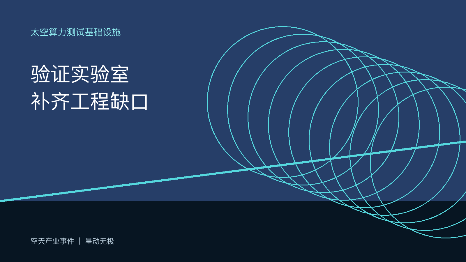 太空算力验证实验室成立,产业先补上“芯通算调”测试缺口