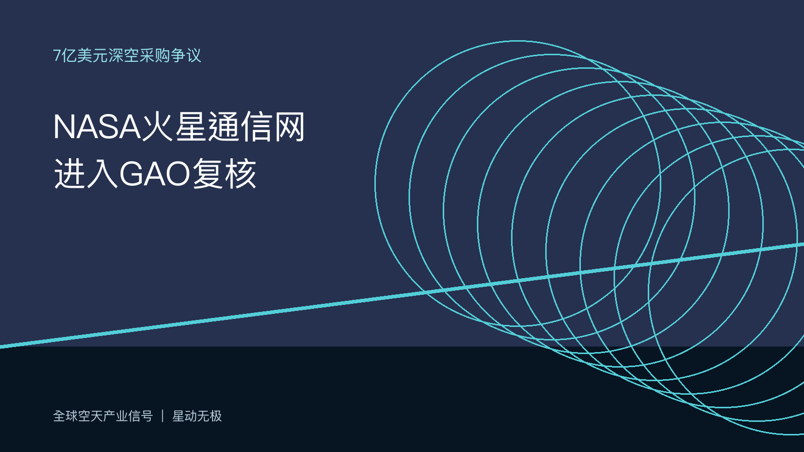 7亿美元火星通信网授标生变,Rocket Lab正式提出抗议