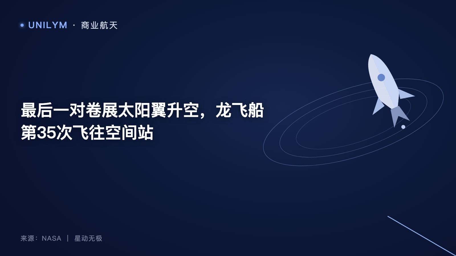 最后一对卷展太阳翼升空,龙飞船第35次飞往空间站