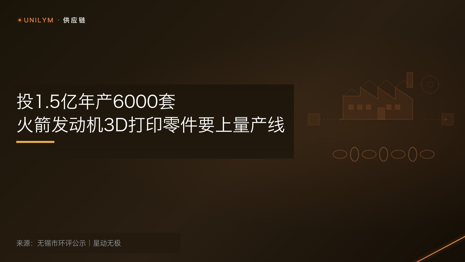 火箭发动机零件3D打印产线主题封面，供应链模板