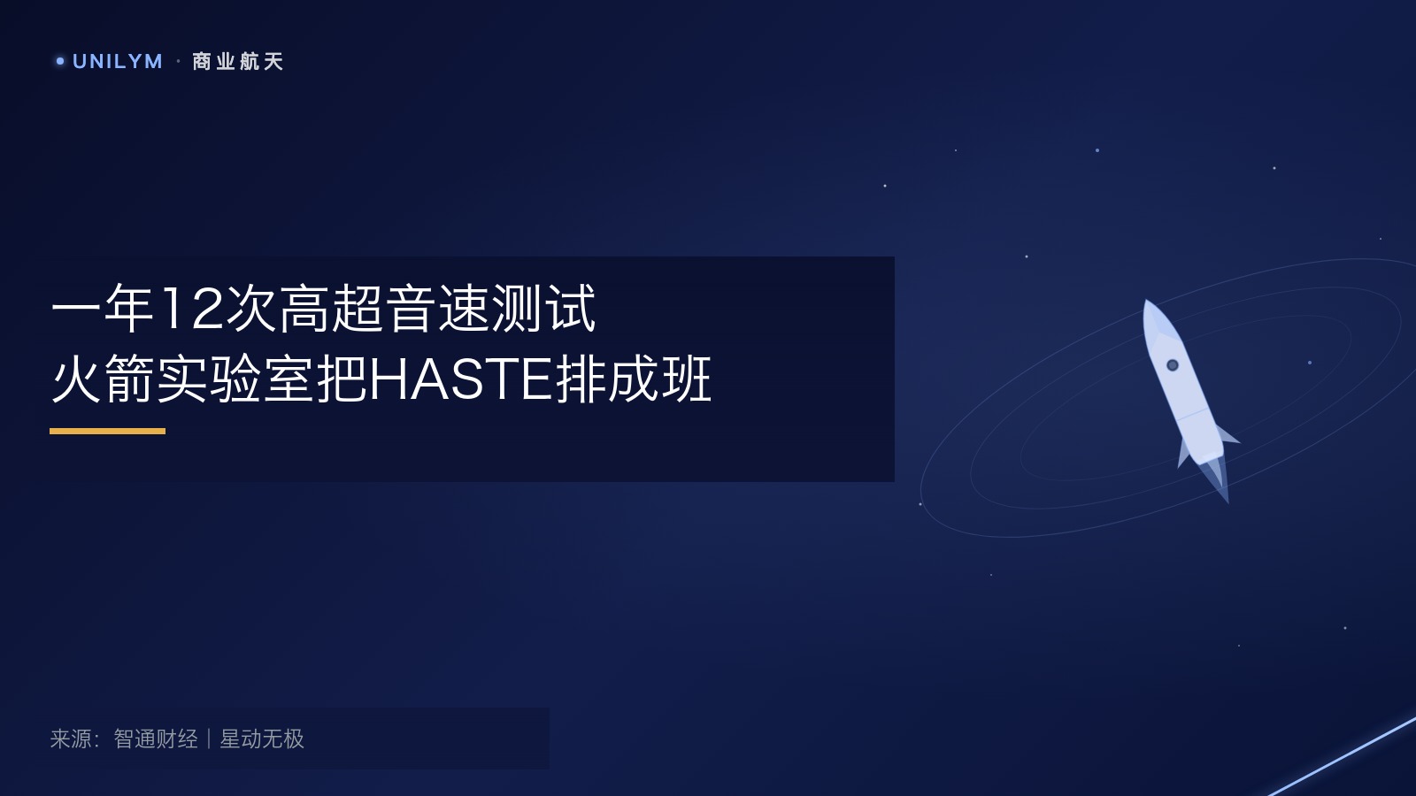 HASTE亚轨道测试火箭主题封面,商业航天模板