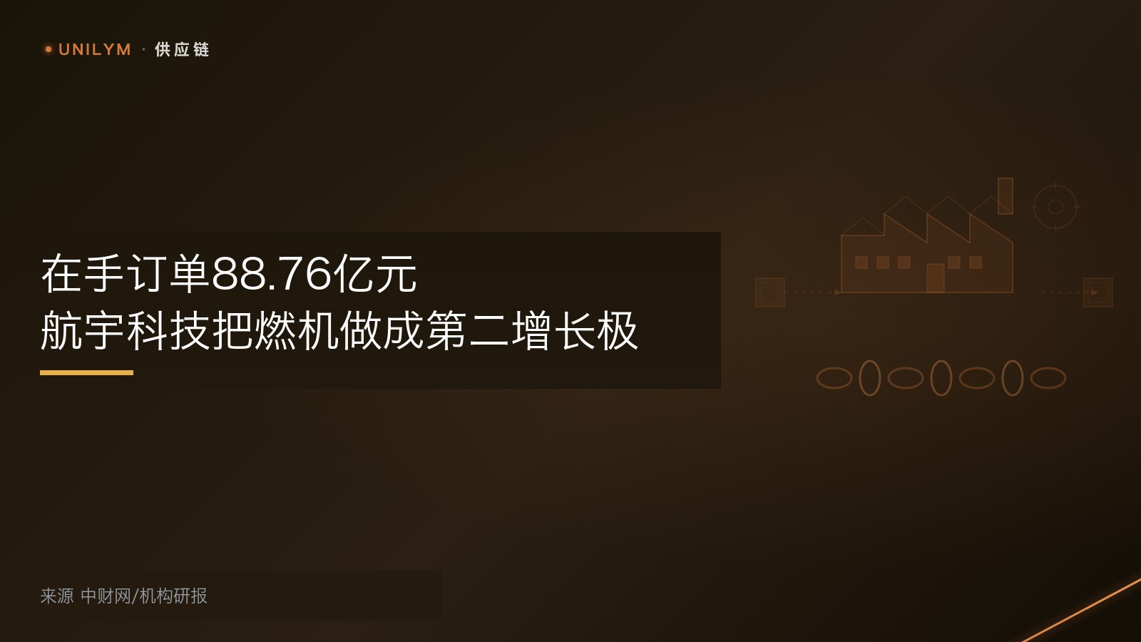 航空发动机环形锻件产线