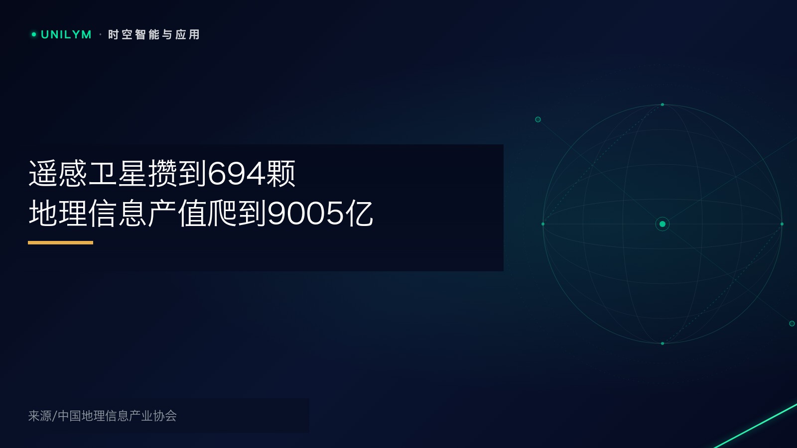 地理信息产业数据发布