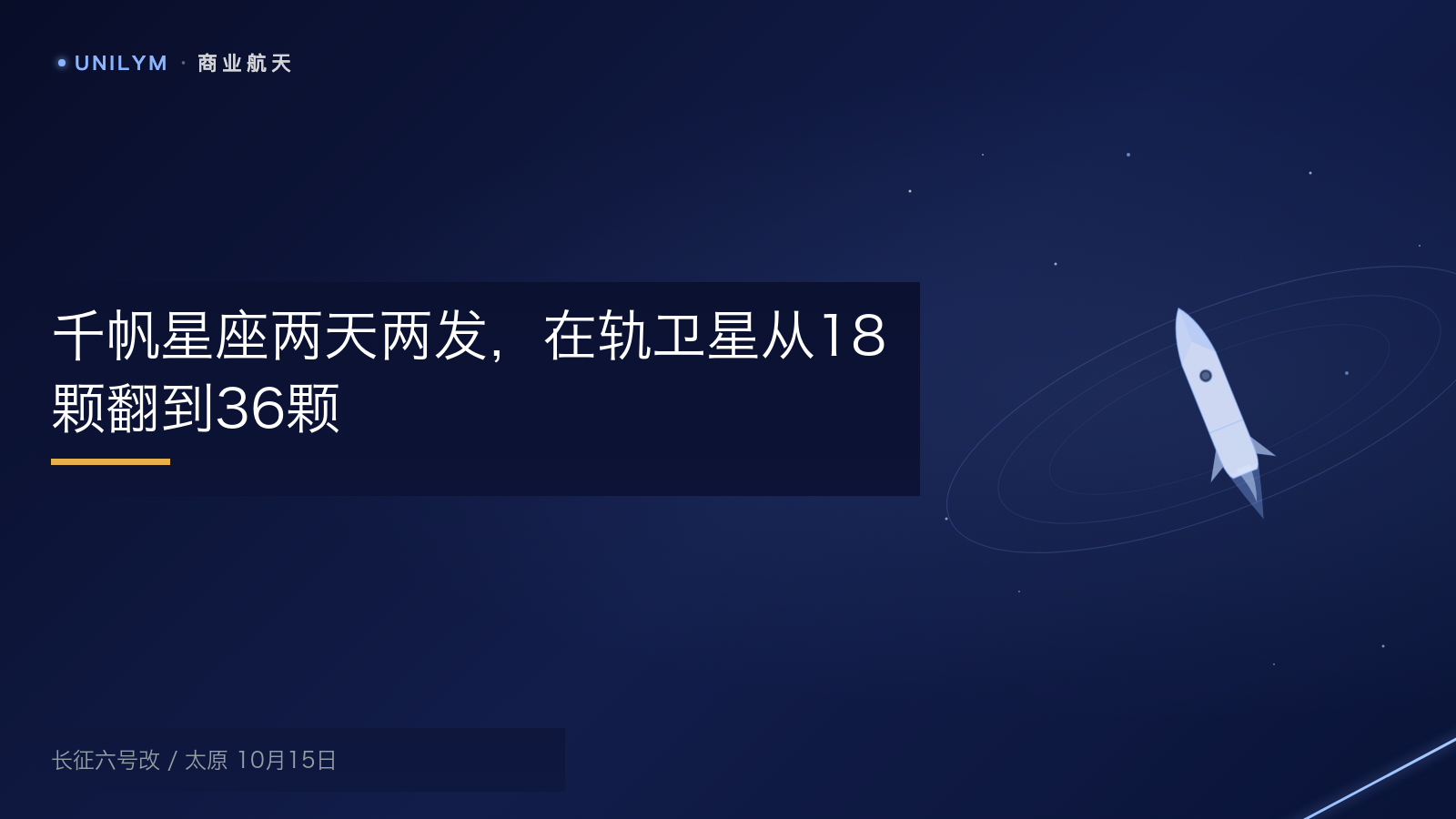长征六号改火箭发射千帆星座卫星