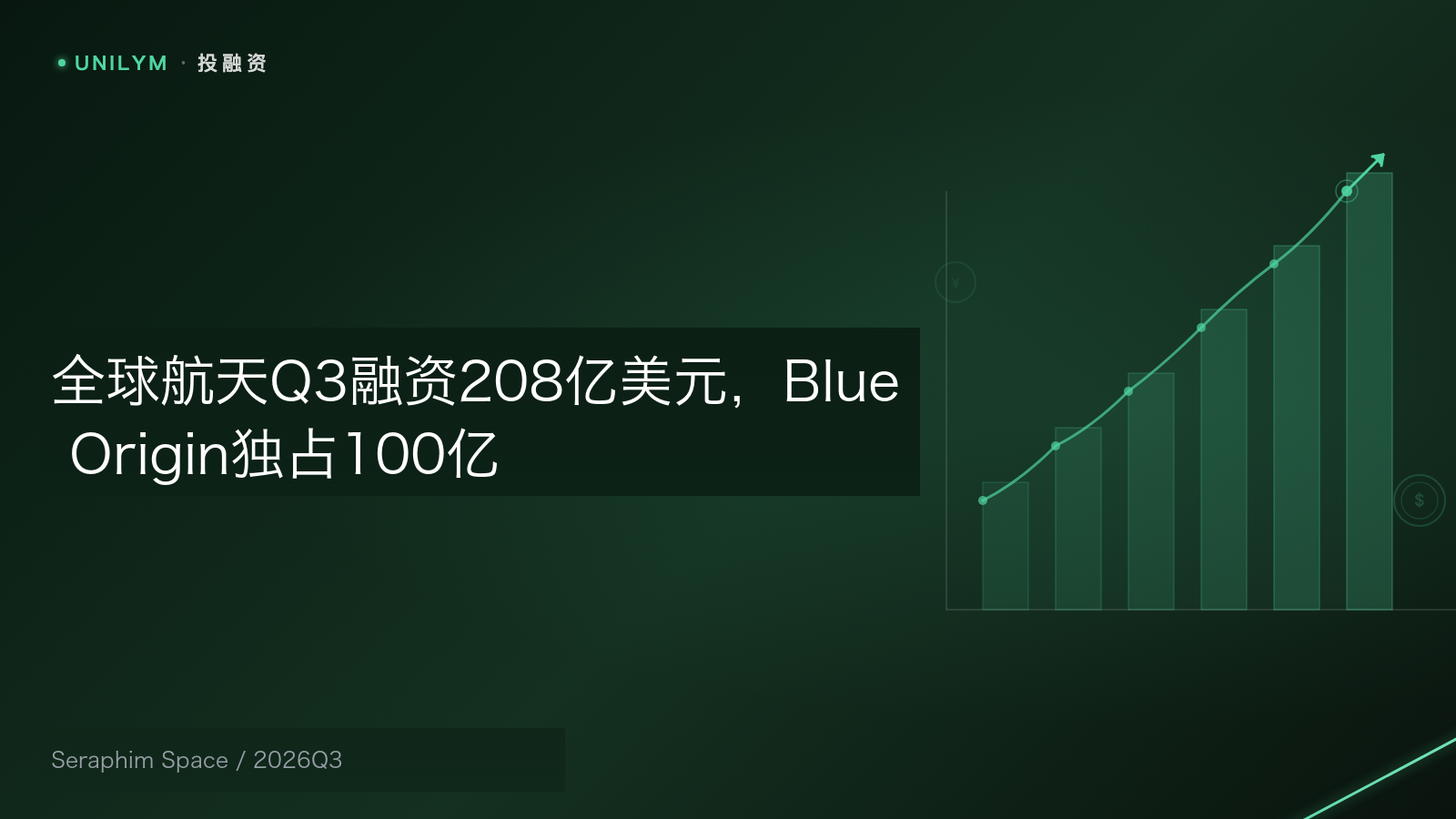 全球航天产业融资趋势图表