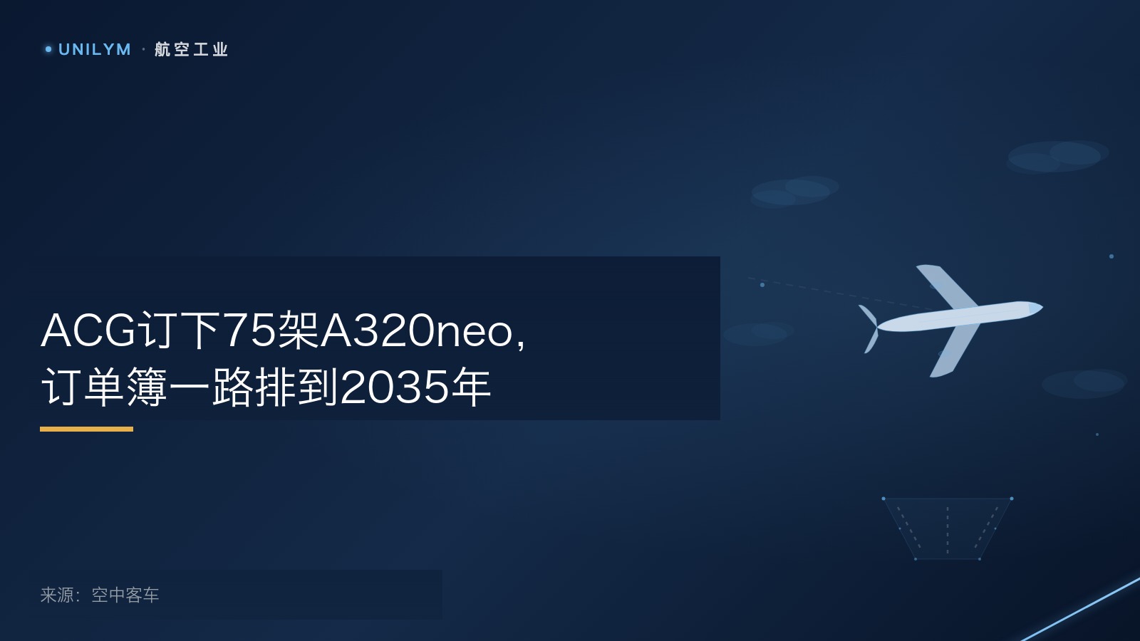 ACG订购75架A320neo系列飞机