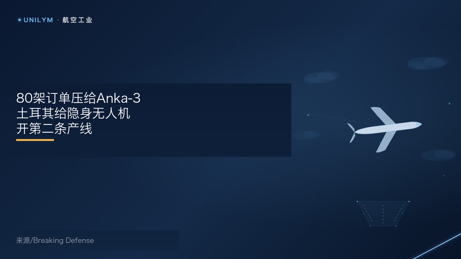 星封面航空工业模板，土耳其Anka-3第二产线