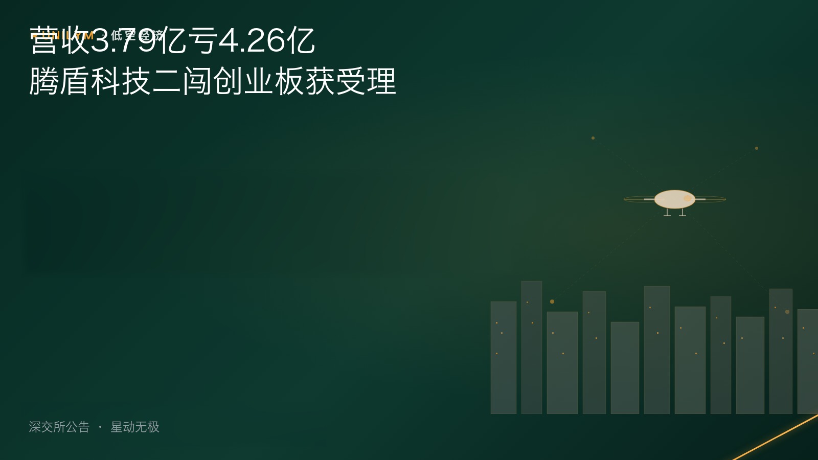 星动无极低空经济模板封面