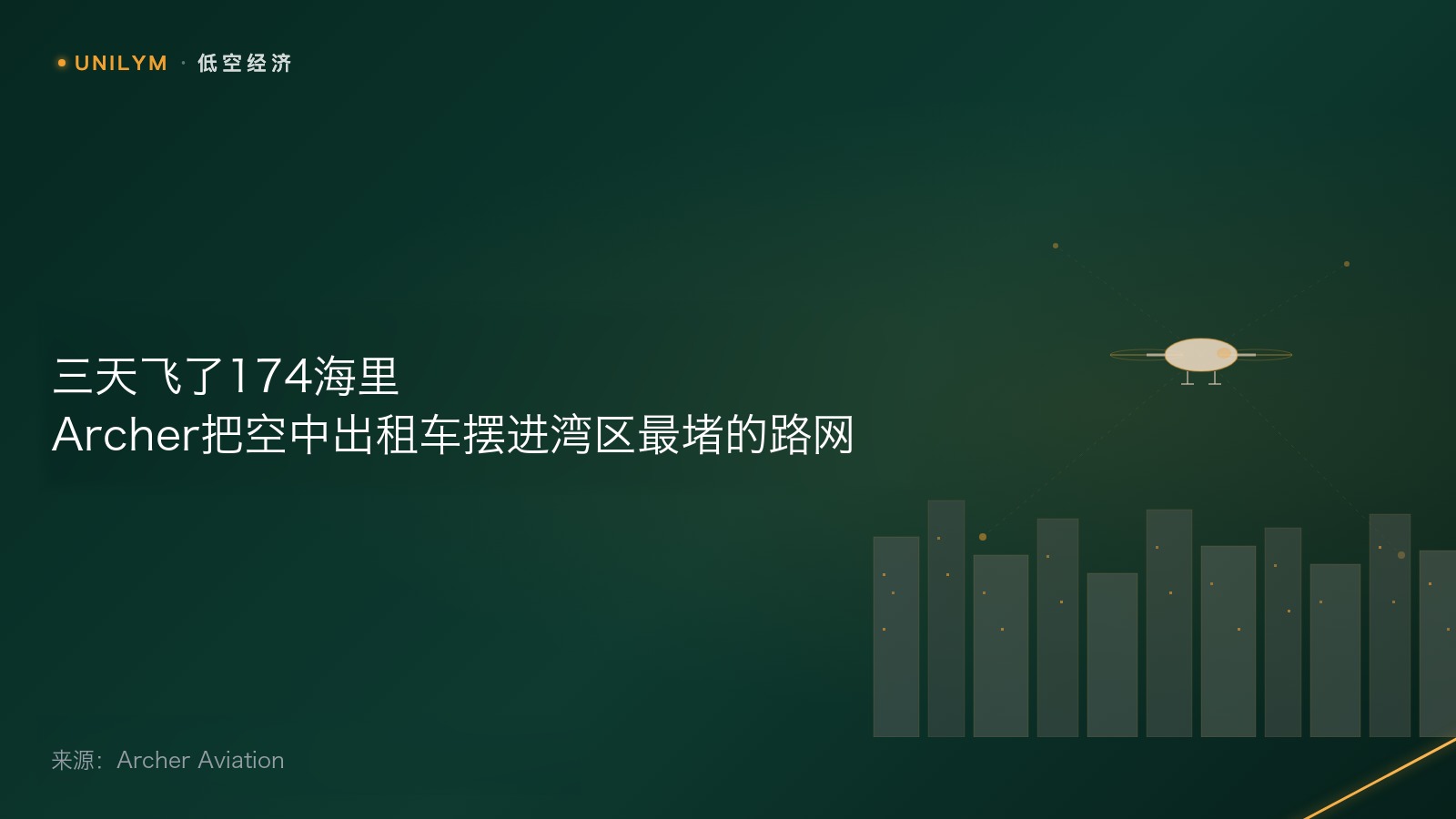 星动无极封面 三天飞了174海里