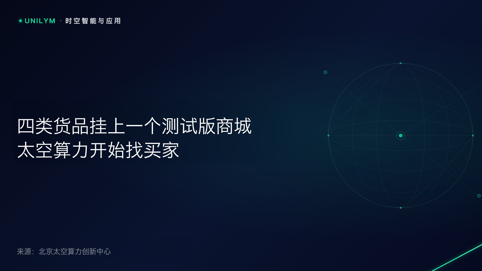 星动无极封面 四类货品挂上一个测试版商城