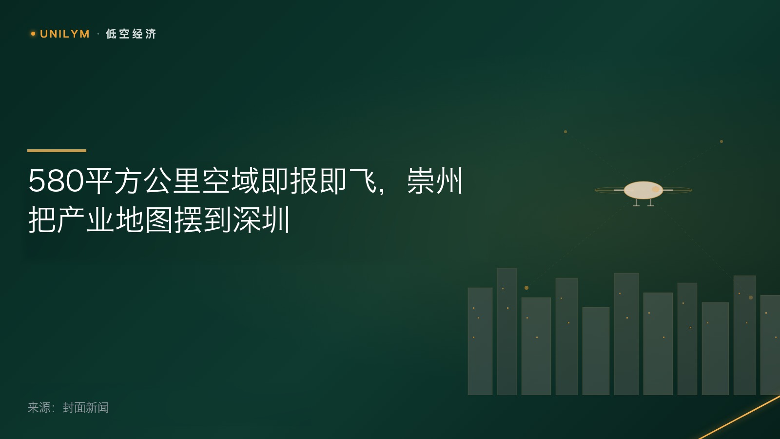星封面模板 · 低空经济