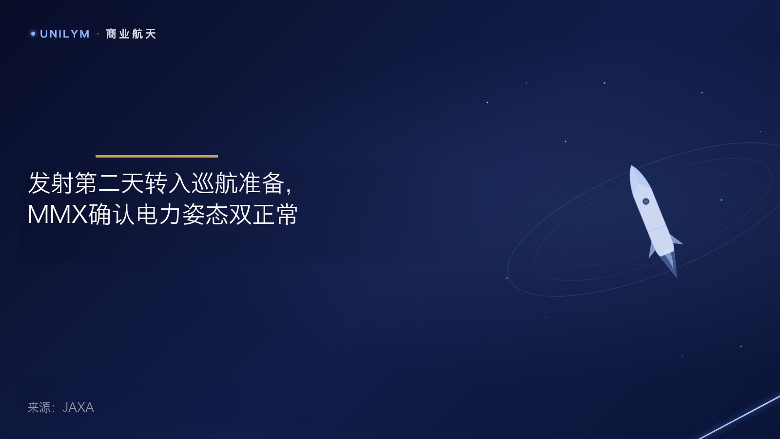 星封面模板 · 商业航天