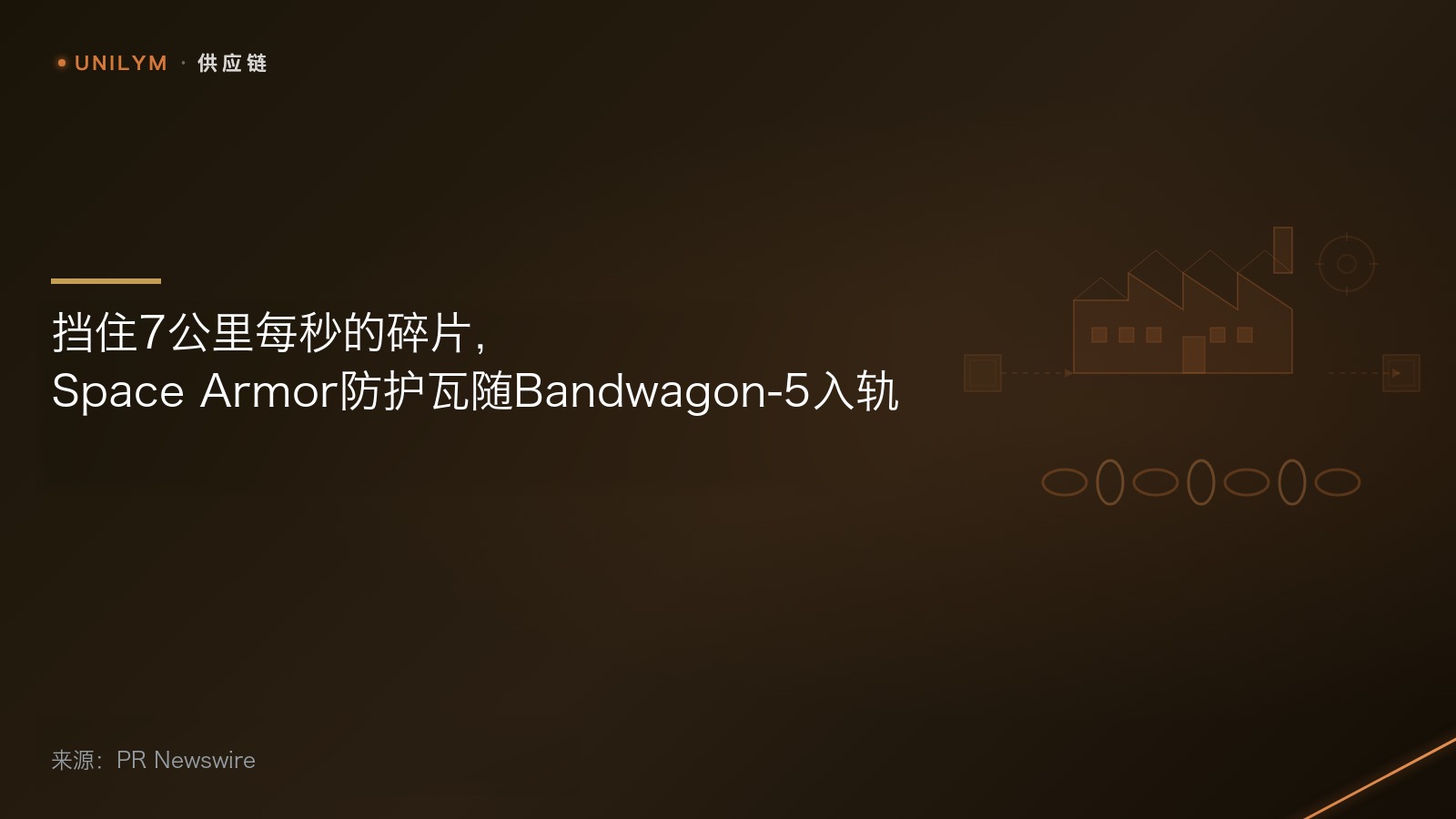 星封面模板 · 供应链