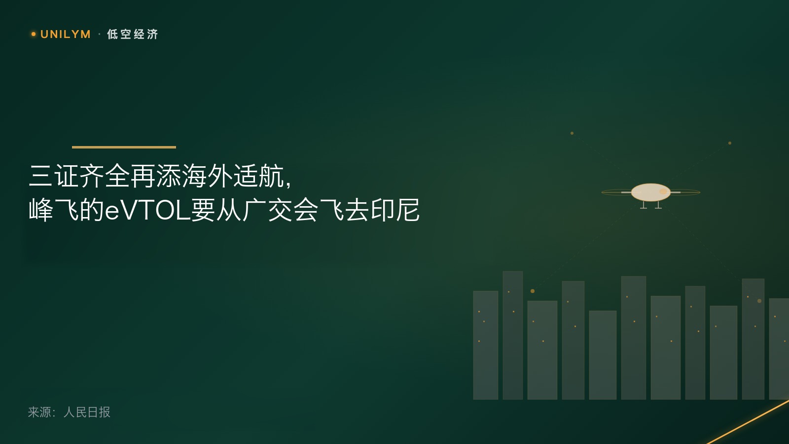 星封面模板 · 低空经济