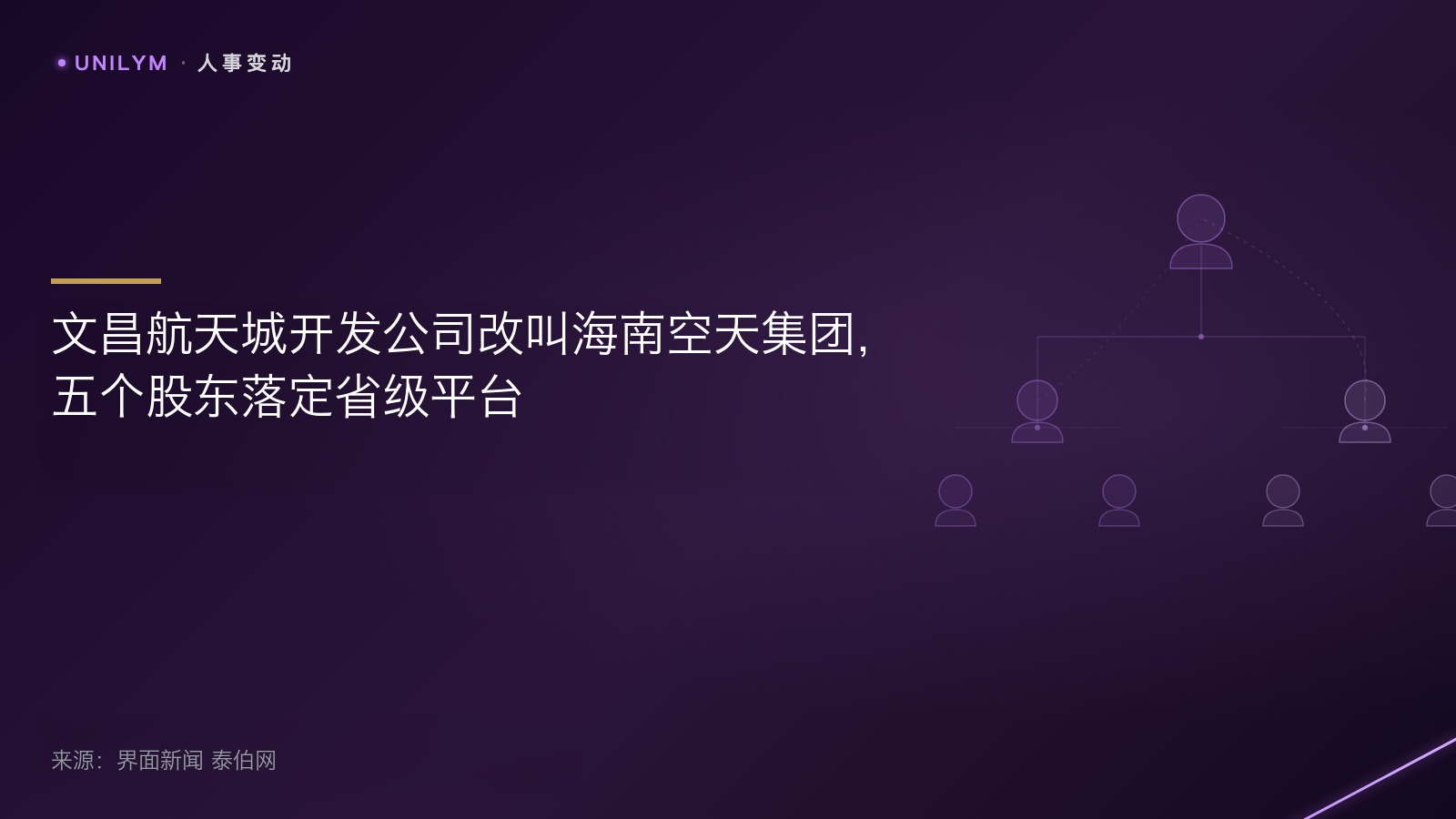 星封面模板 · 人事变动