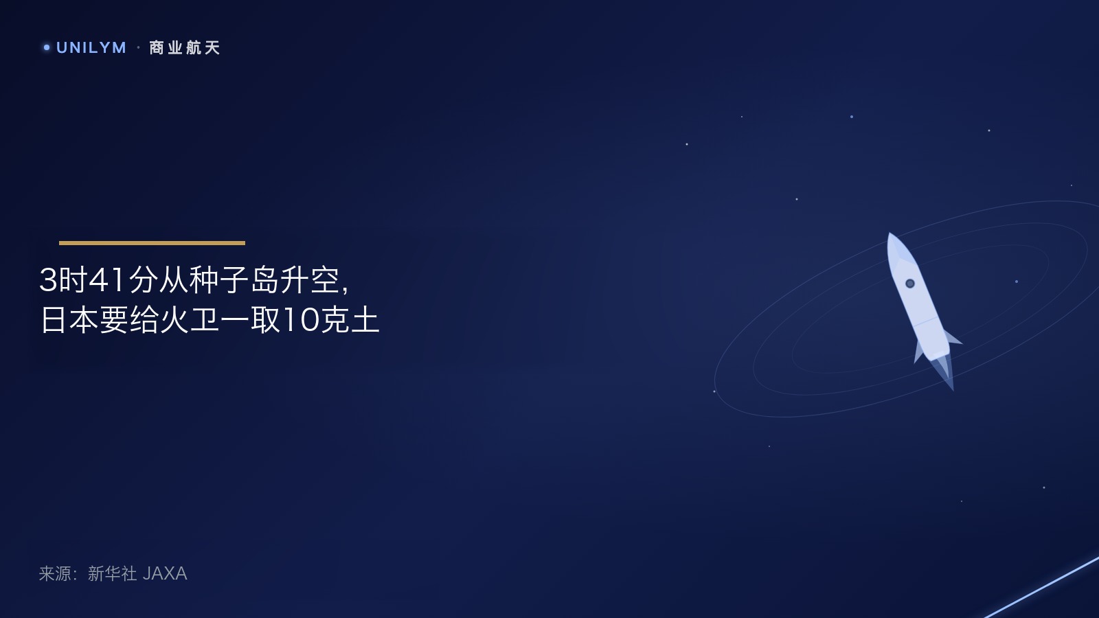 星封面模板 · 商业航天