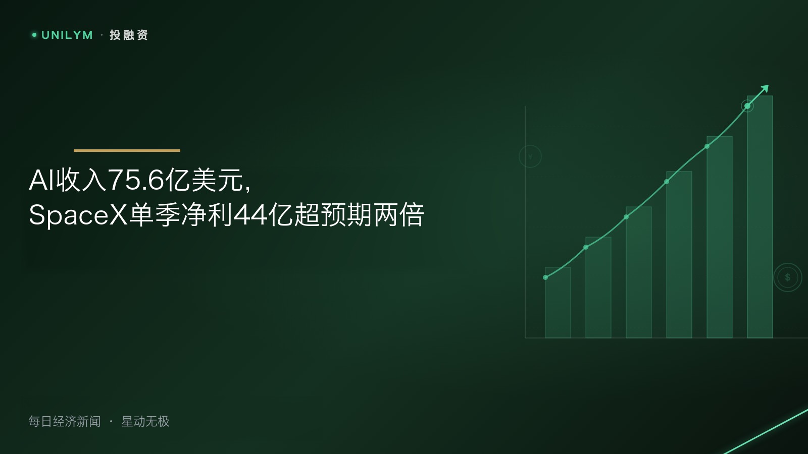 星封面模板 · 投融资