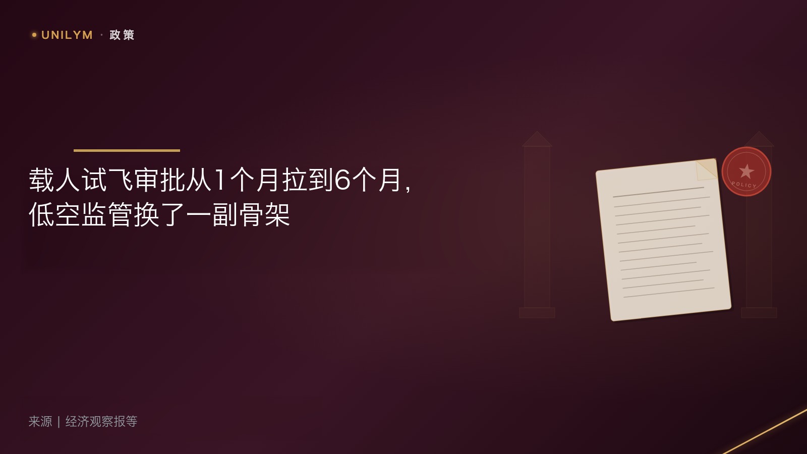 星封面模板 · 政策类