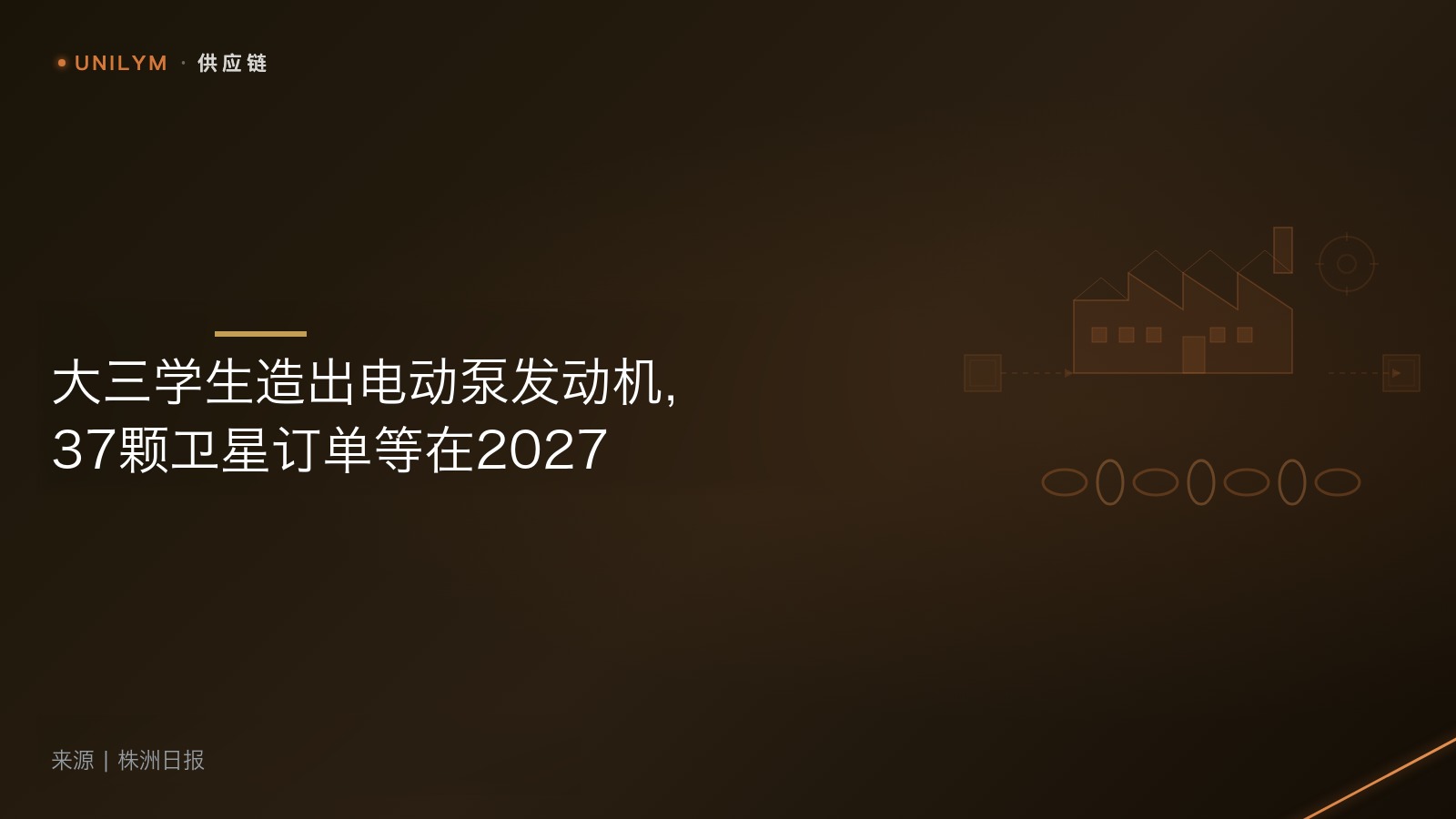 星封面模板 · 供应链
