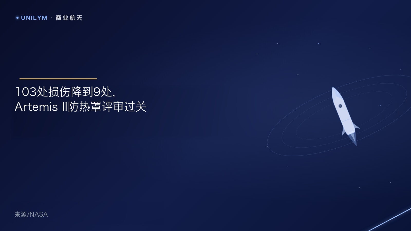 星封面模板 · 商业航天