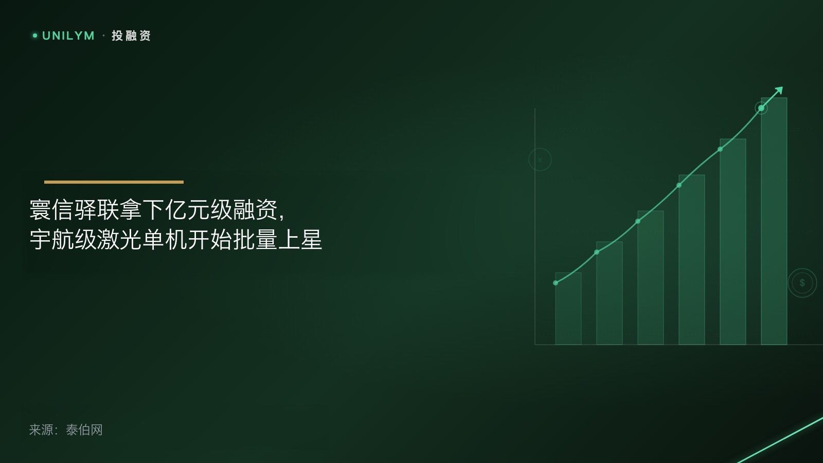 星封面模板 · 投融资
