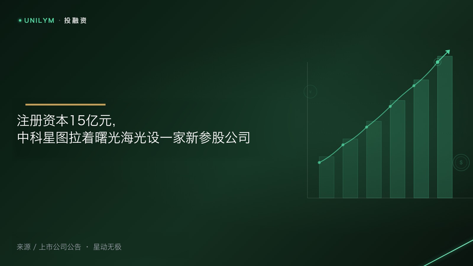 星封面模板 · 投融资
