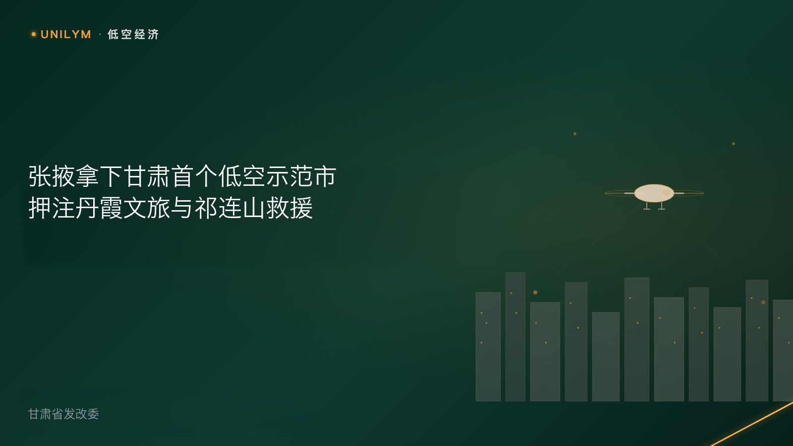 星封面模板 · 低空经济