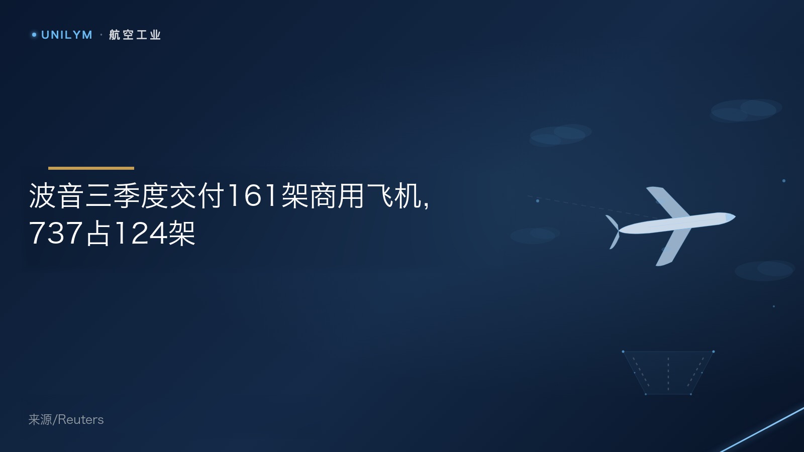 星封面模板 · 航空工业