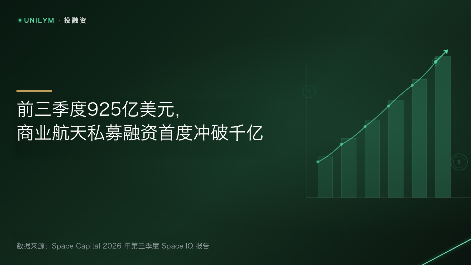 星封面模板 · 投融资