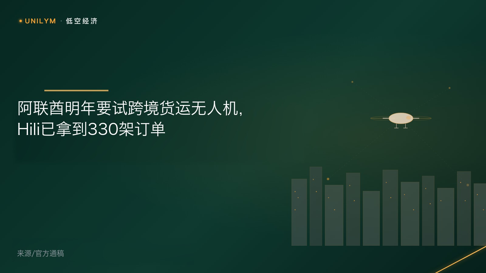 星封面模板 · 低空经济