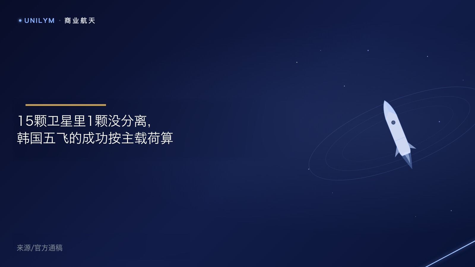 星封面模板 · 商业航天
