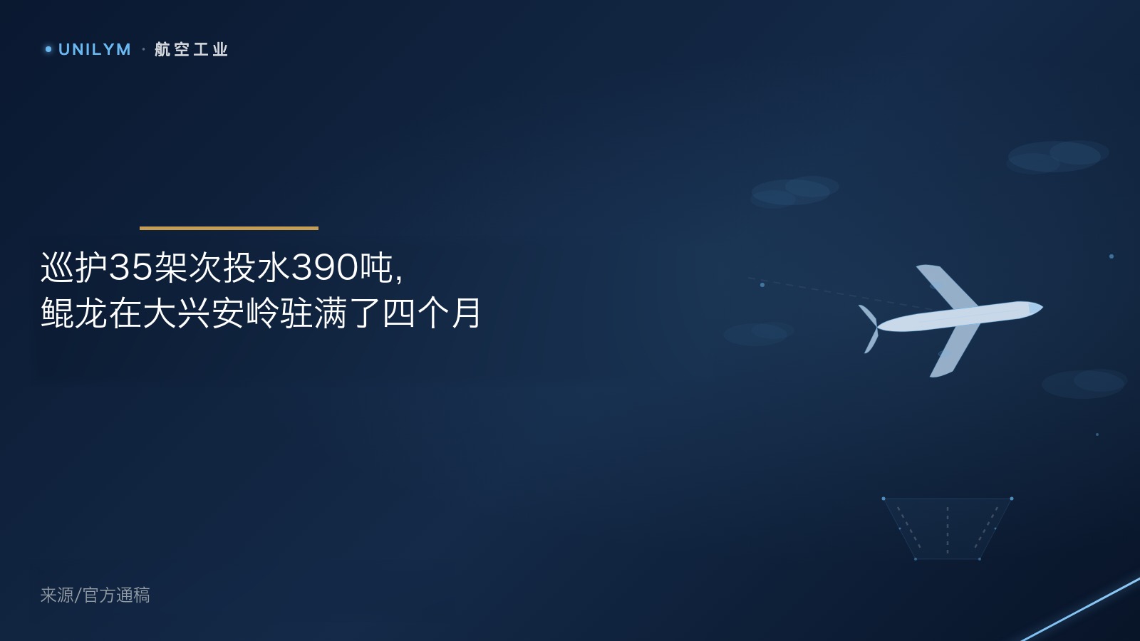 星封面模板 · 航空工业