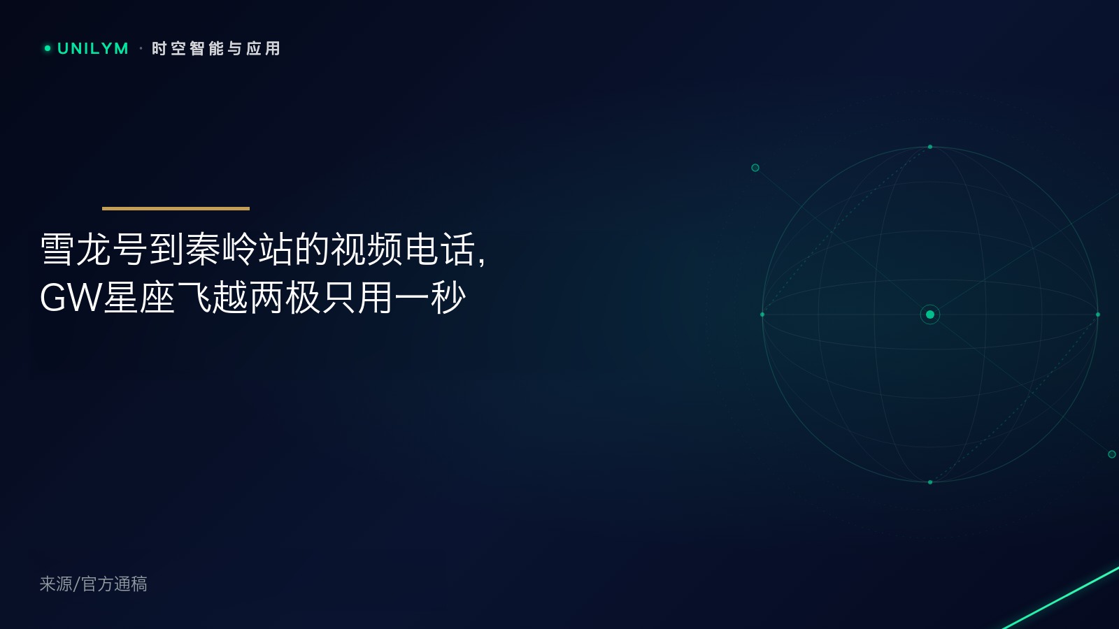 星封面模板 · 时空智能与应用