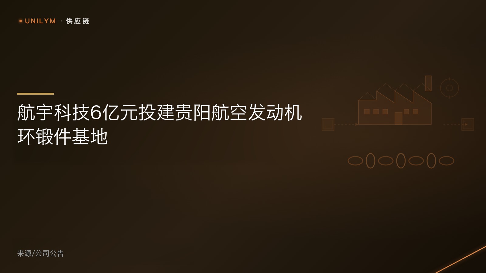 星封面模板 · 供应链