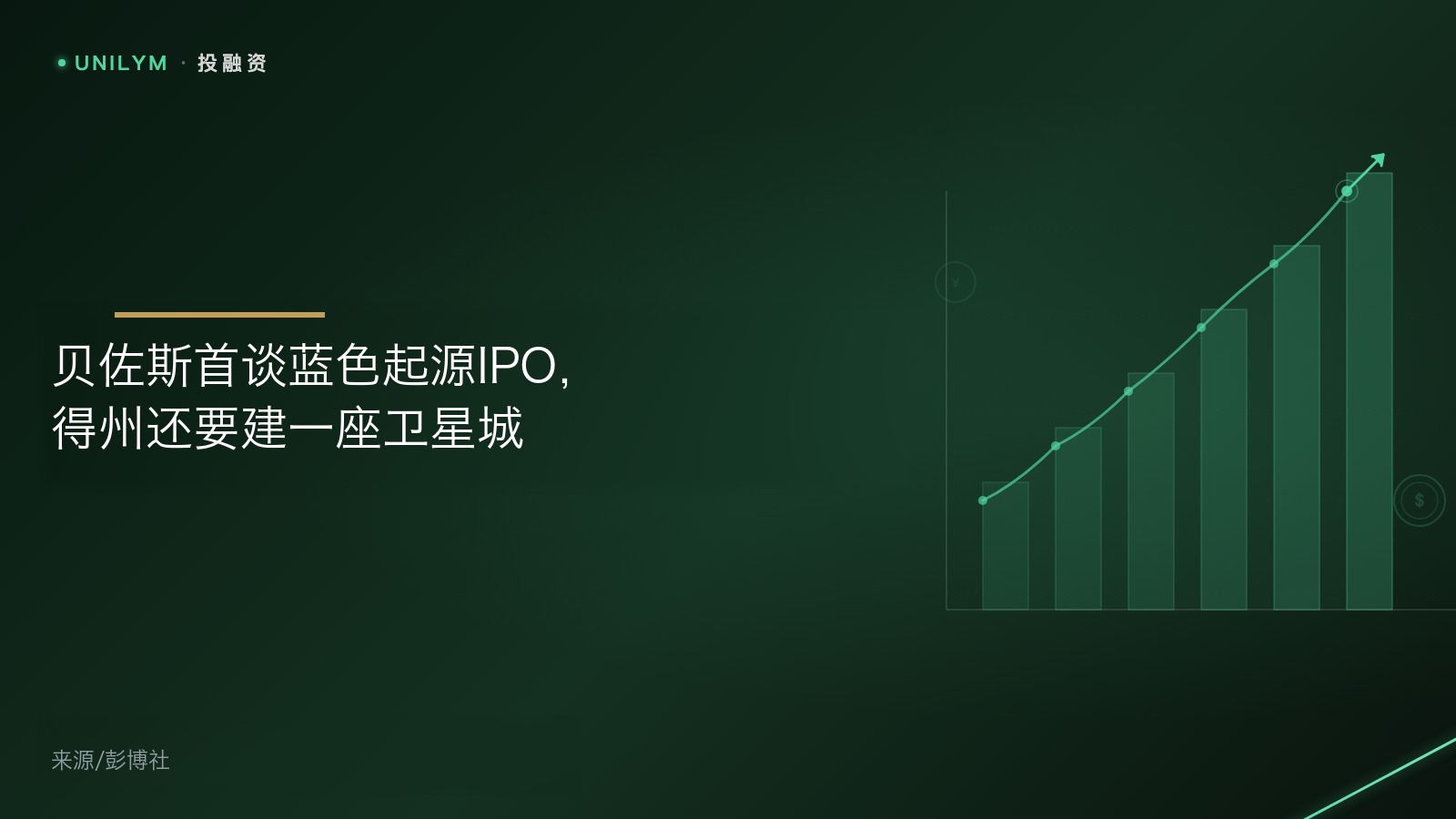 星封面模板 · 投融资