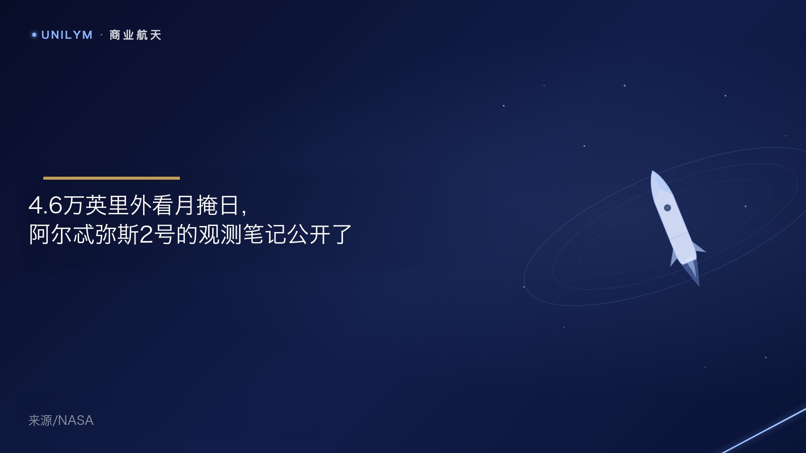 星封面模板 · 商业航天