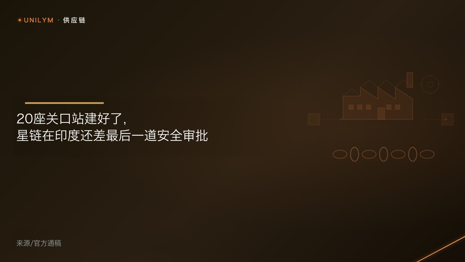 星封面模板 · 供应链